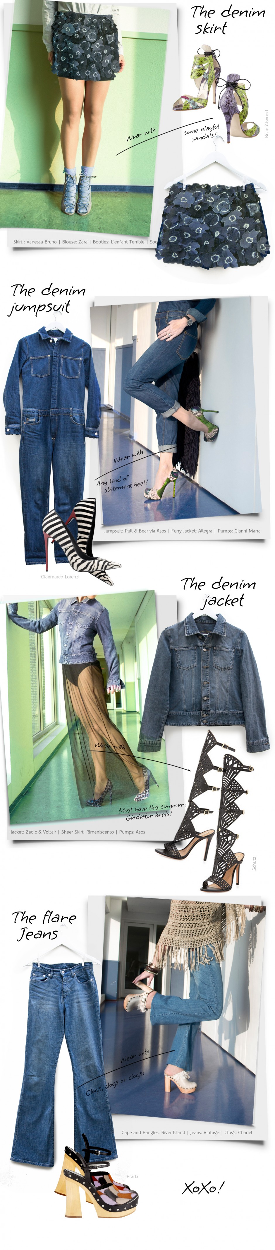 How to: THE DENIM GUIDE