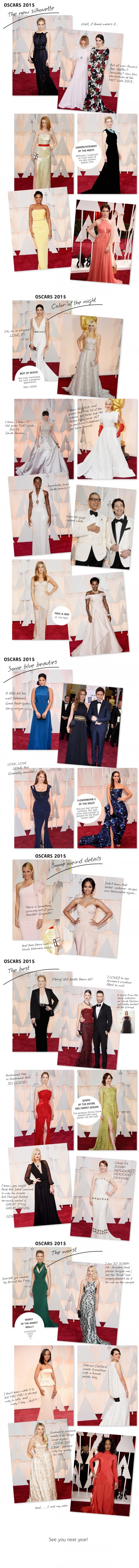 The Good, the Bad & all THAT WHITE: Oscars 2015