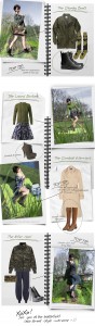 How to: The Military trend