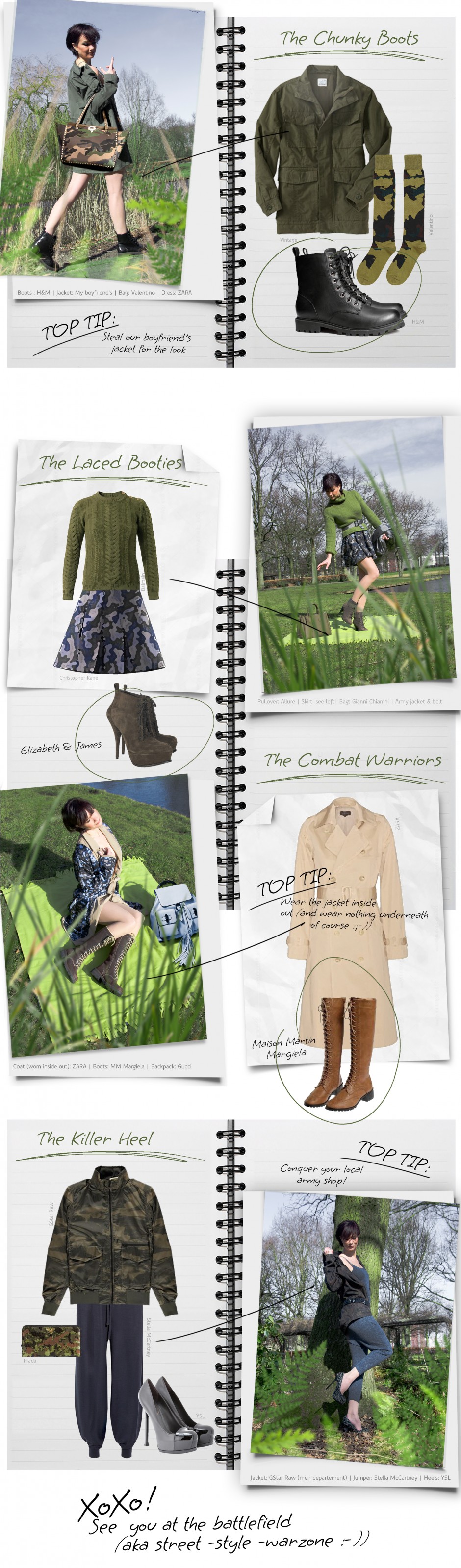 How to: The Military trend
